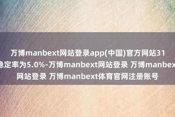 万博manbext网站登录app(中国)官方网站31个大城市城镇拜访稳定率为5.0%-万博manbext网站登录 万博manbext体育官网注册账号