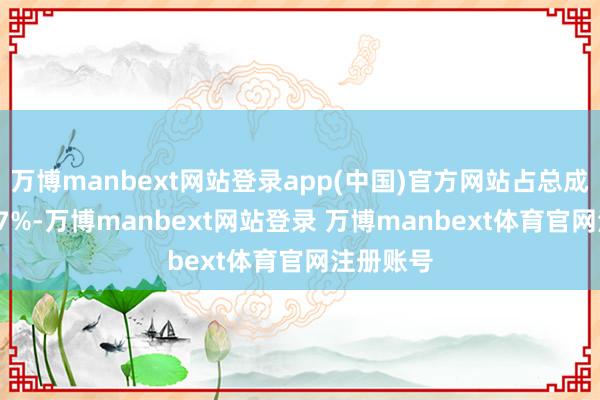 万博manbext网站登录app(中国)官方网站占总成交额9.27%-万博manbext网站登录 万博manbext体育官网注册账号